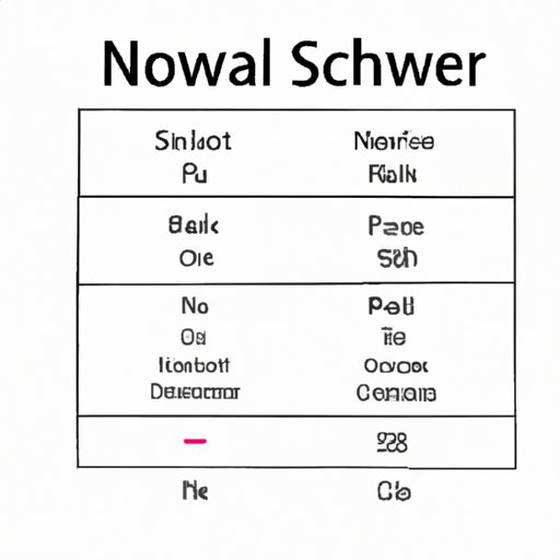 Narrow Down Selection to Specific Niche 
