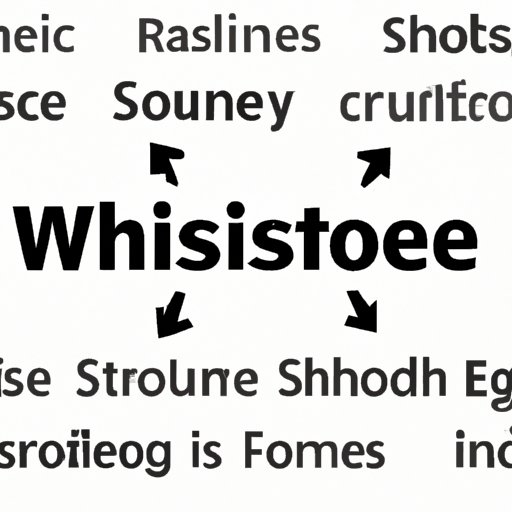 Identify Sources of Wholesale Merchandise