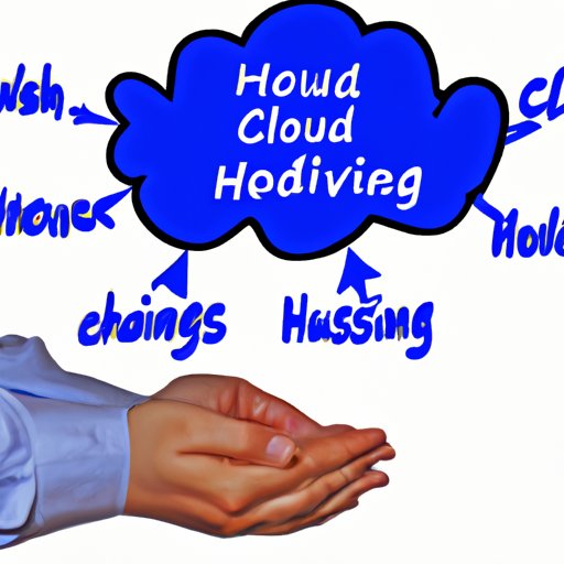 How to Start Your Own Cloud Storage Business A Comprehensive Guide