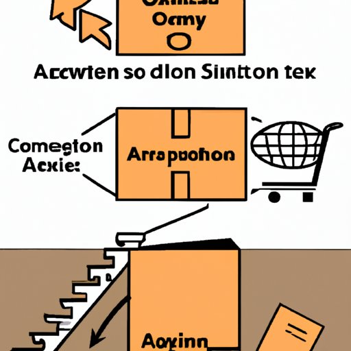 Conclusion: Summarizing the Steps to Starting a Delivery Business with Amazon