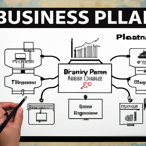 Create a Comprehensive Business Plan