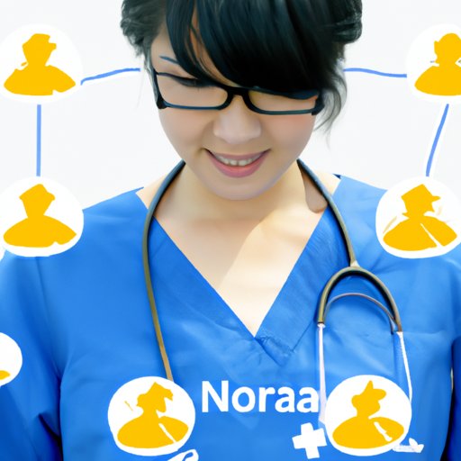 Develop a Network of Healthcare Providers