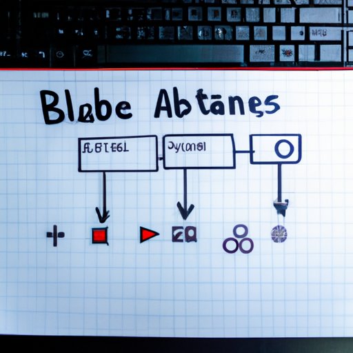 Create a Plan for Your YouTube Automation Strategy