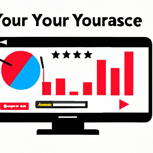 Analyze Your Current YouTube Performance
