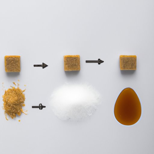 Replace Sugar With Healthier Alternatives