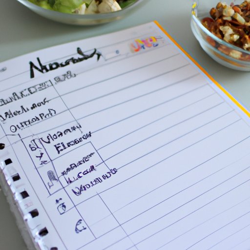 Planning Your Meals in Advance
