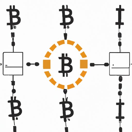 Potential Challenges with Tracing Bitcoin Transactions
