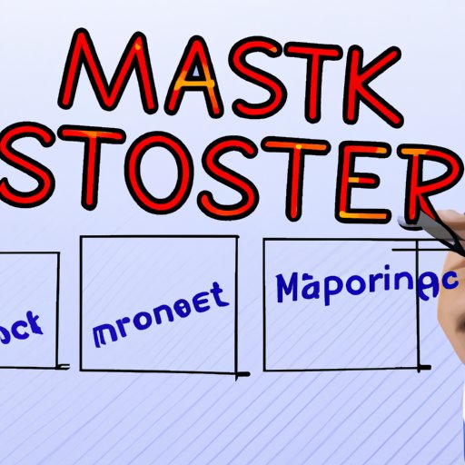 Manage Risk and Set Stop Losses