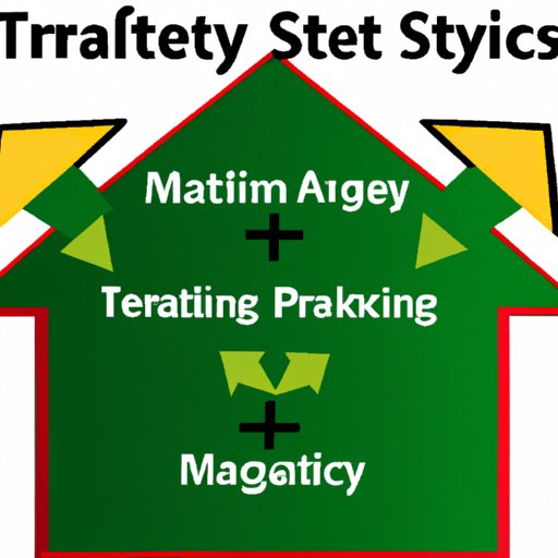 Utilize Strategies and Tactics to Maximize Profits