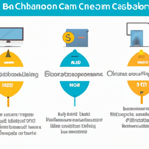 Overview of Different Methods for Transferring Cash Into Bitcoin