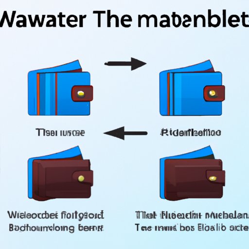 Advantages and Disadvantages of Transferring Directly to Another Wallet