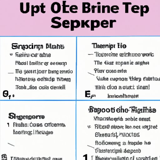 Essential Steps for Tripping a Breaker