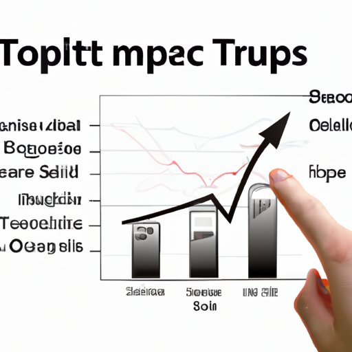 Check Out Popular Music Charts