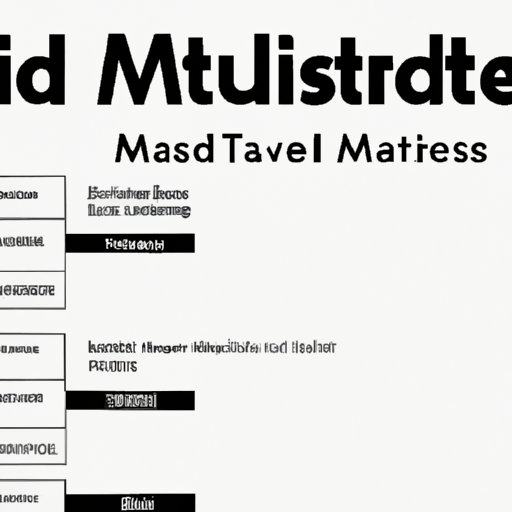 Add Metadata and Artwork for Your Music
