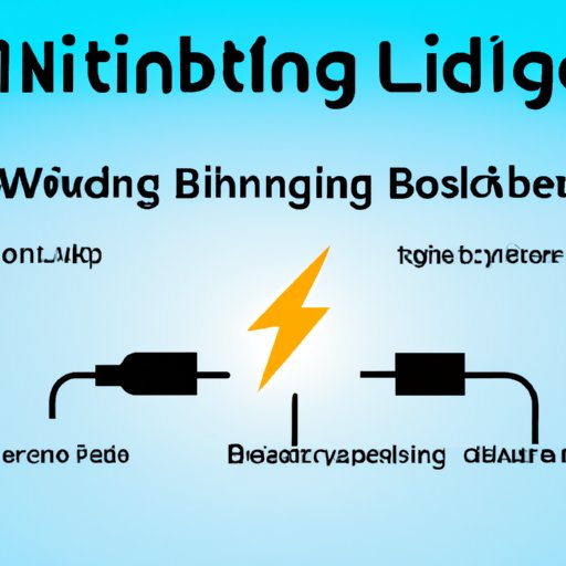 Guide to Setting up a Bitcoin Lightning Network Node