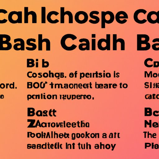 Benefits of Using Bitcoin on Cash App