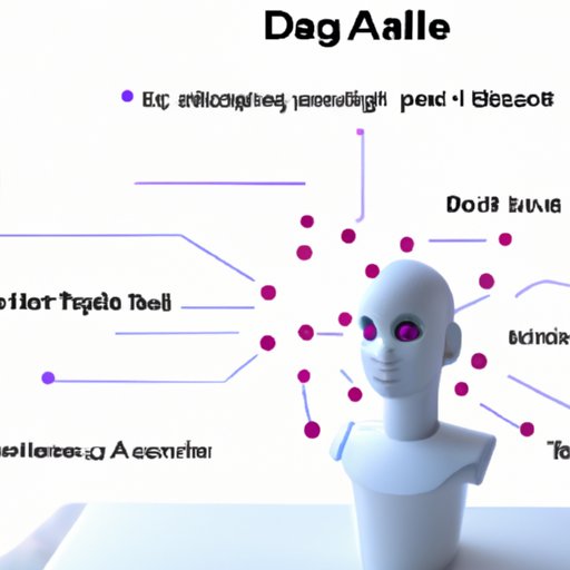 Understanding Dall AI and Its Applications