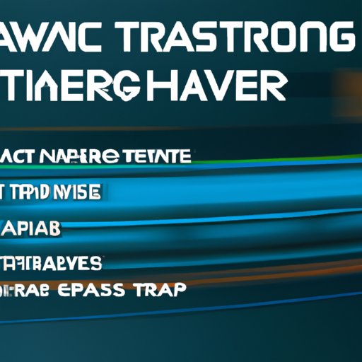 Examining the Role of Fast Travel in Gameplay Strategies