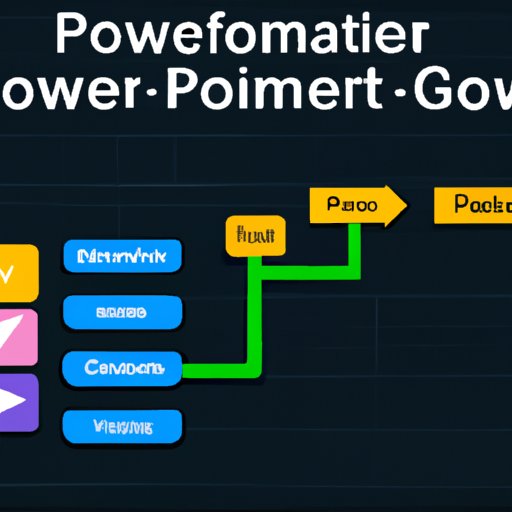 Creating Custom Flows with Power Automate