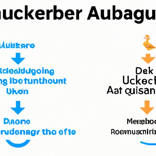 Utilizing Uberduck AI for Automated Natural Language Processing