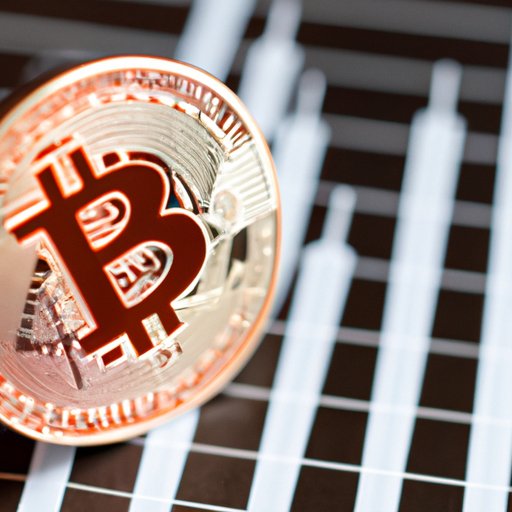 Examining Historical Price Trends of Bitcoin