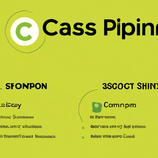 Contact Cash App Customer Service