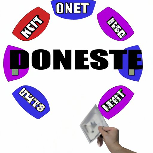 Purchase or Rent Digital Movies