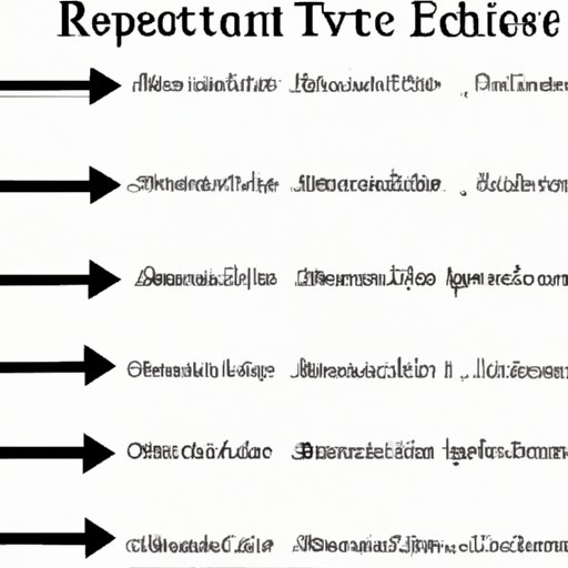 Follow the Chronological Order of Release