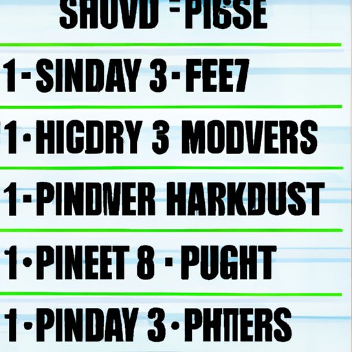 Watching the Movies in Order of Release Date