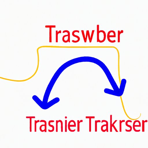 Use a Wire Transfer Service