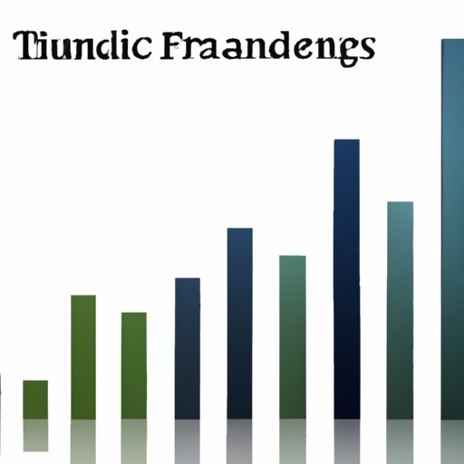 Trends and Challenges in the Finance Industry