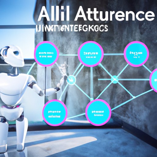 Benefits of Incorporating AI into Business Operations