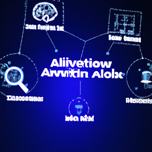 Designing Workflows that Incorporate AI