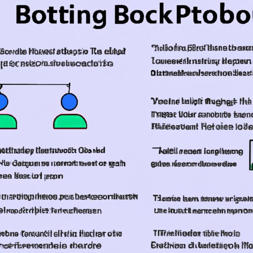 Steps Involved in Creating a Crypto Trading Bot