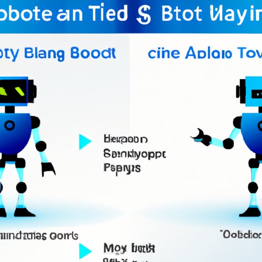 Advantages and Disadvantages of Using a Crypto Trading Bot