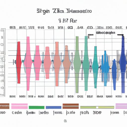 Analyze the Tone and Genre