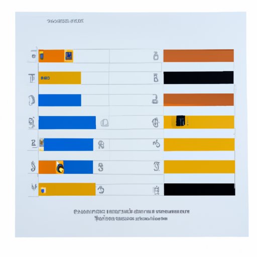 Provide an overall score for the movie and explain why you gave it that rating