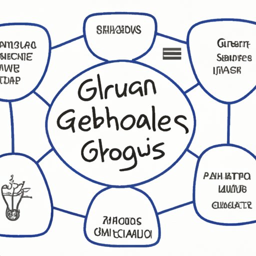 Troubleshooting Common Challenges with Graphic Organizers