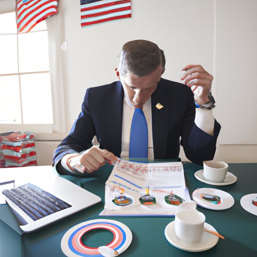 Examining His Accomplishments During His Presidency