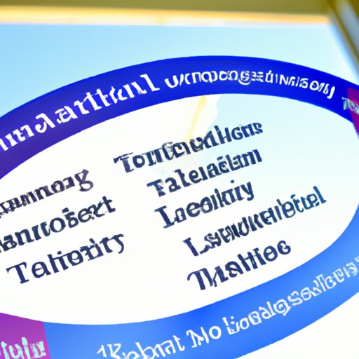 Analyzing the Traits of Transformational Leadership