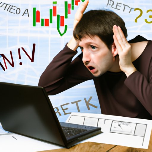 Inadequate Understanding of Technical Analysis