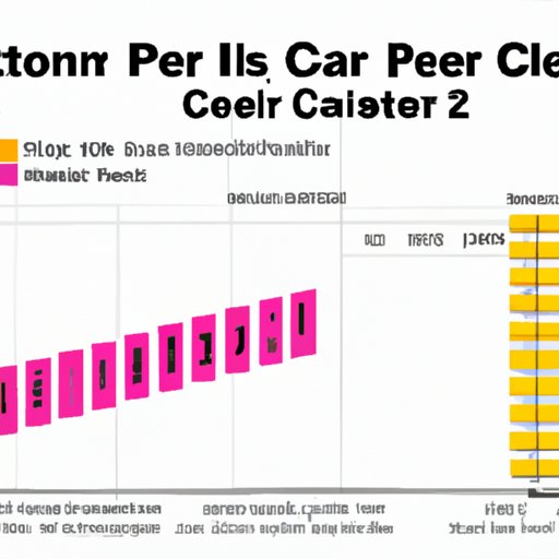 Exploring How Long It Typically Takes to Receive a PCR Test Result