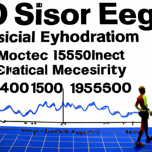 Investigating the Impact of Exercise on a 1500 Calorie Diet