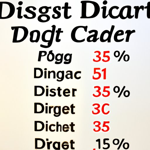 Comparing a 1500 Calorie Diet to Other Diets