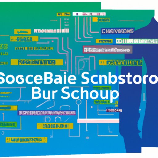Exploring Career Paths with a BS in Computer Science