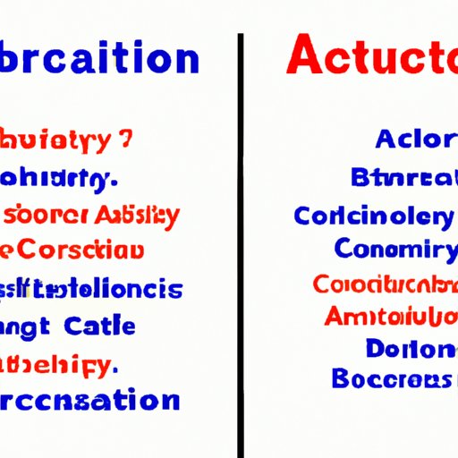 Comparing Job Opportunities for a Bachelor of Science vs. Arts in Communication
