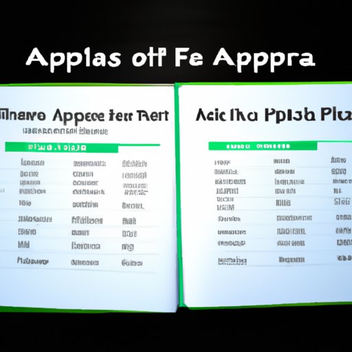 Understanding the Difference Between a CPA and a Financial Planner