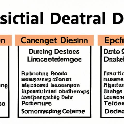 Exploring the Different Types of Data Science Certificates Available