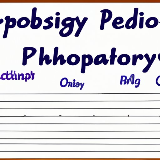 Investigating the Job Market for Psychology Majors