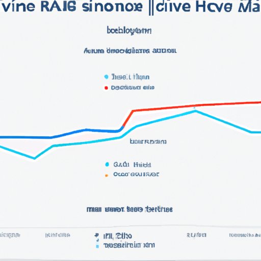 Comparing Aave to Other Cryptocurrency Investments on Reddit